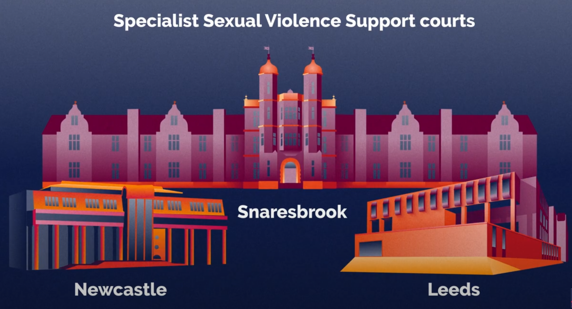 Images of SSVS courts