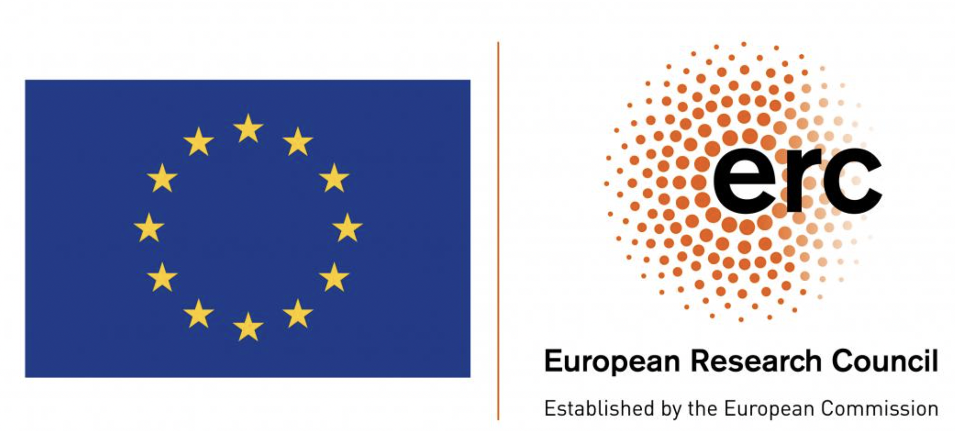 Funded by the European Research Council