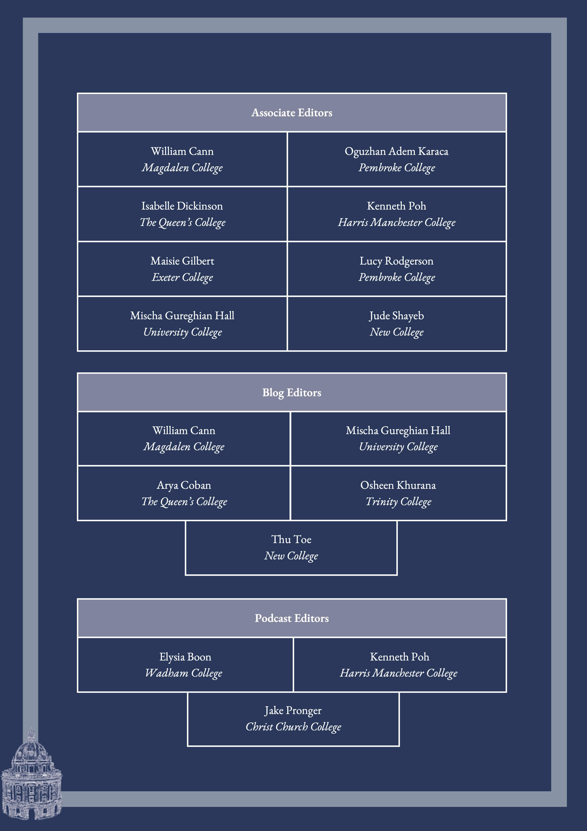 14th Edition Editorial Board