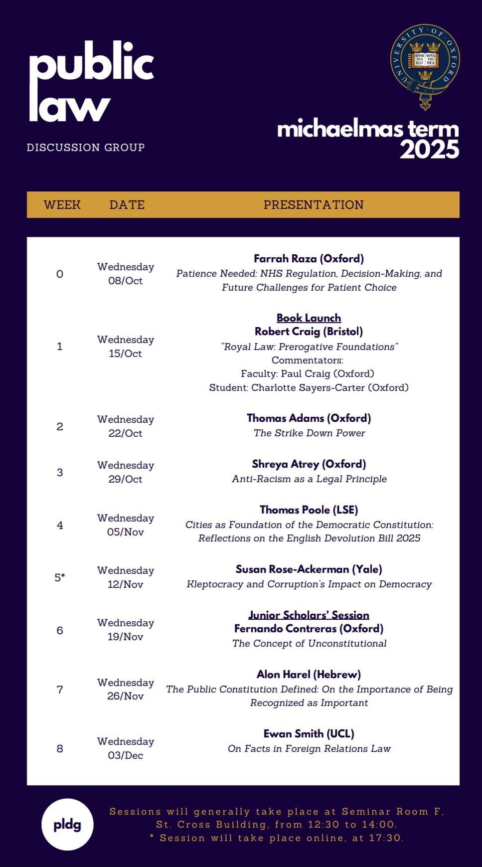 PLDG Term Card MT 2025
